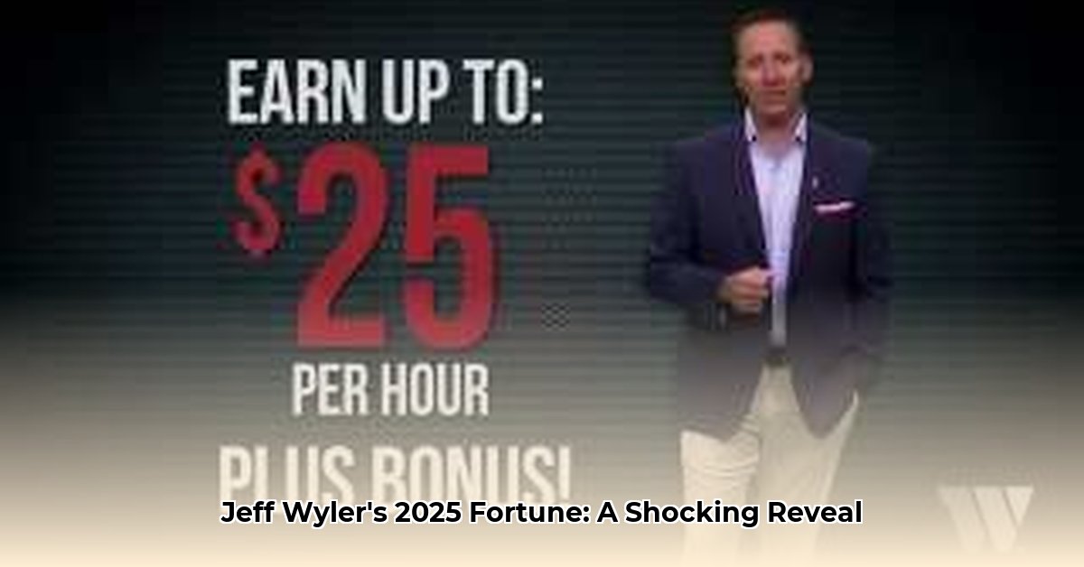 jeff-wyler-net-worth